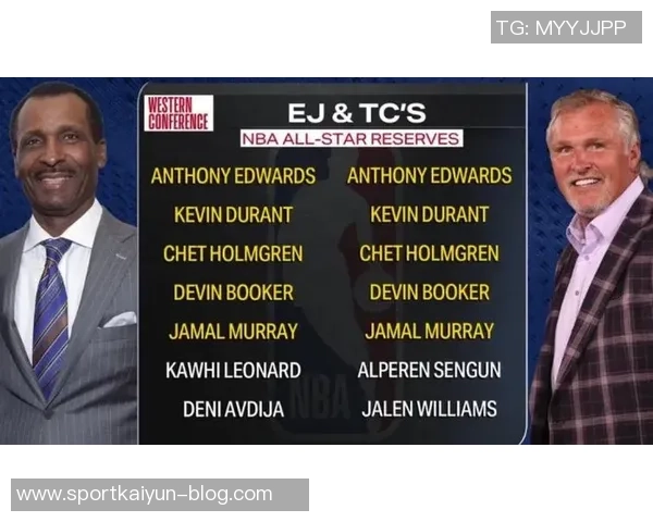 网友预测投票结果出炉六成认为詹姆斯不会宣布退役